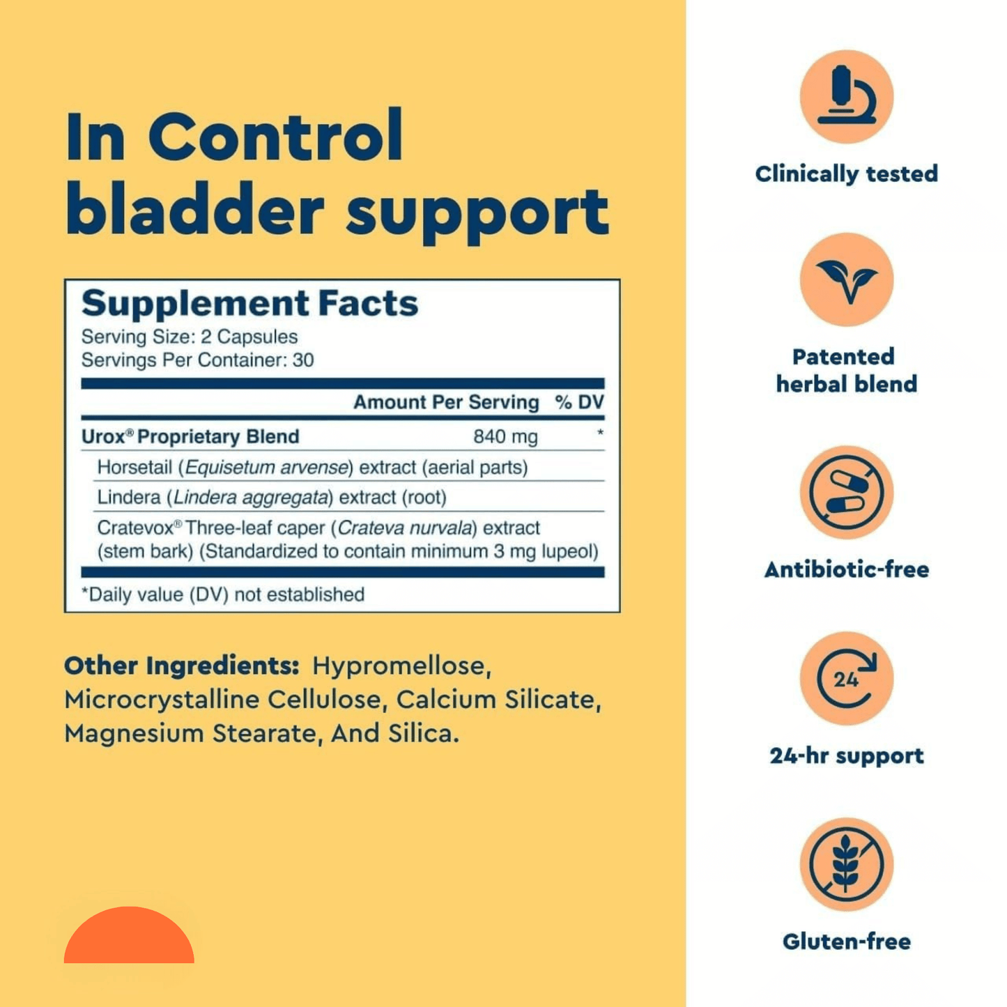 In Control® Bladder Support