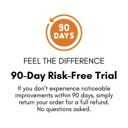 Turmeric Curcumin (1,000mg)
