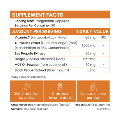 Turmeric Curcumin (1,000mg)
