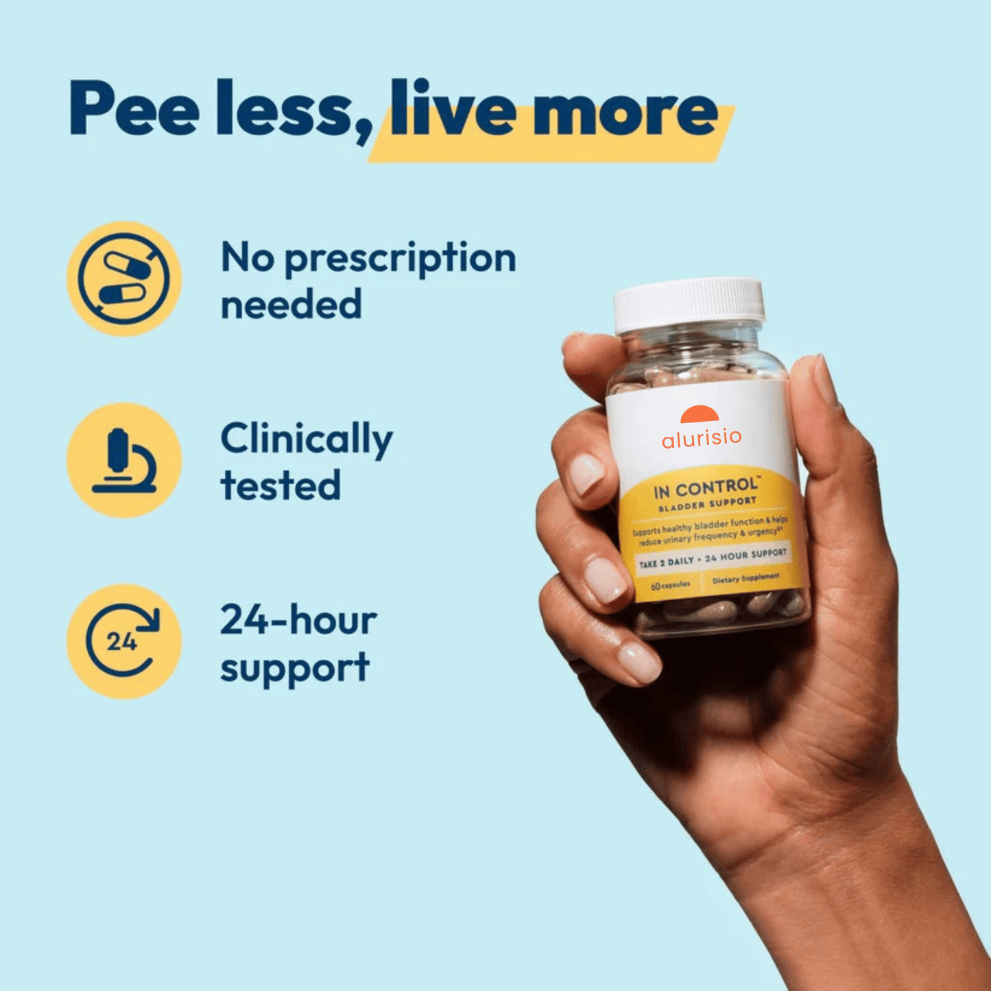 In Control® Bladder Support