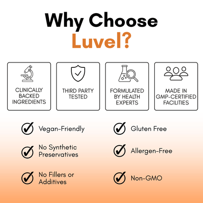 Turmeric Curcumin (1,000mg)